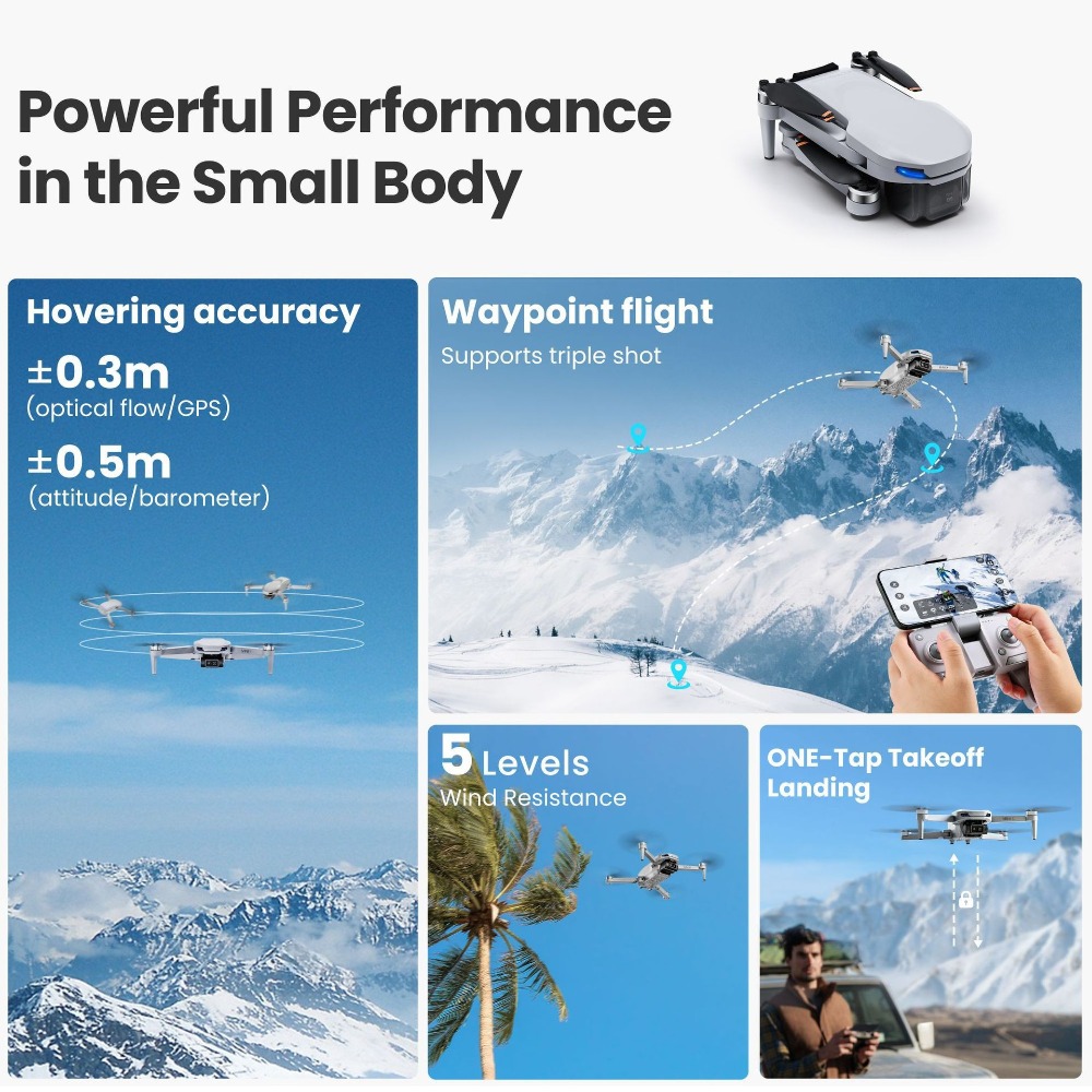 グローバルミニXドローン！ 4K UHD＆手ブレ補正ジンバル - Drone Gimbal Mount のレビューと価格