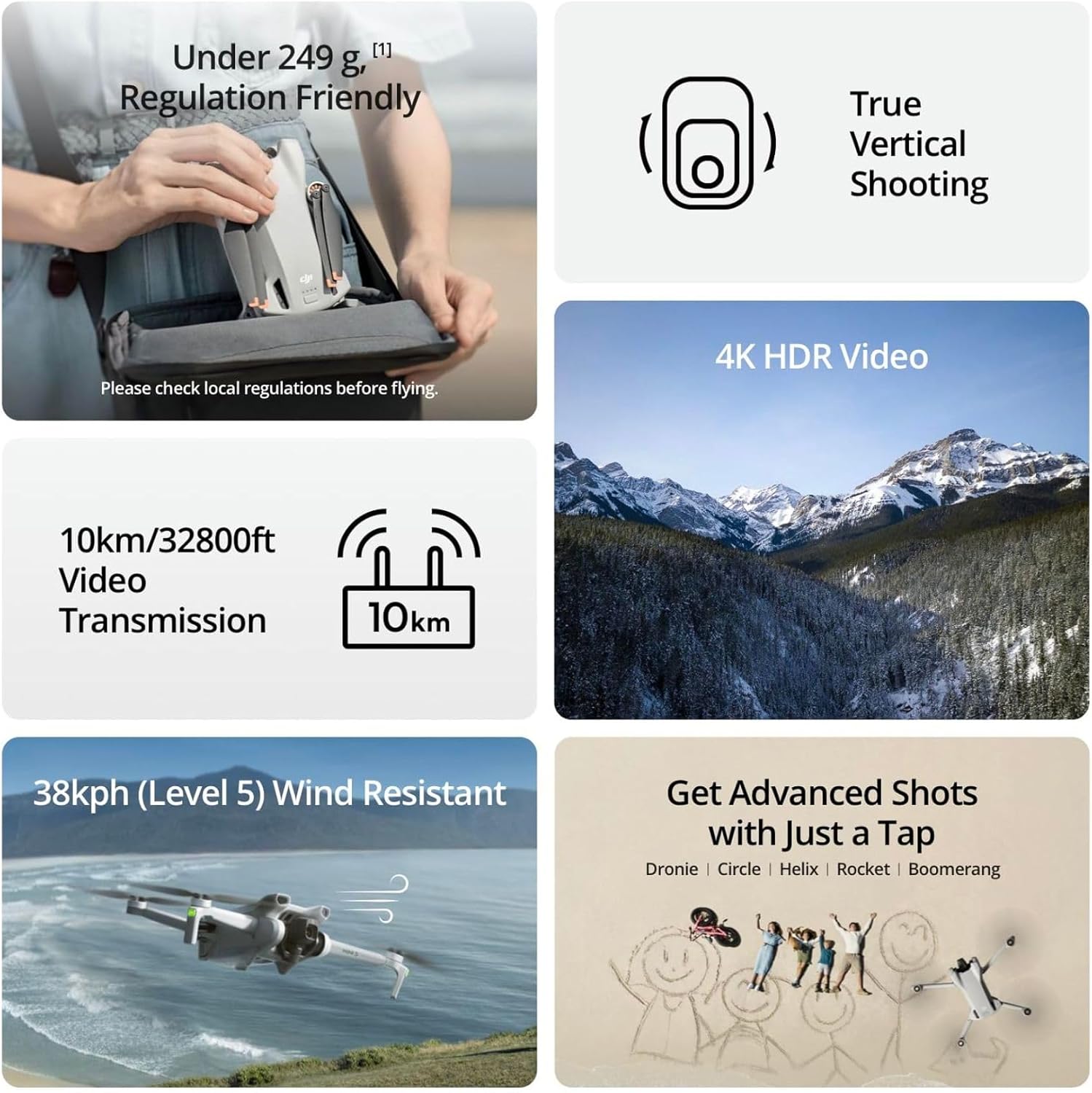 リフレッシュ品 DJI Mini 3 / Mini 4K / - Drone Gimbal 3 Axis のレビューと価格