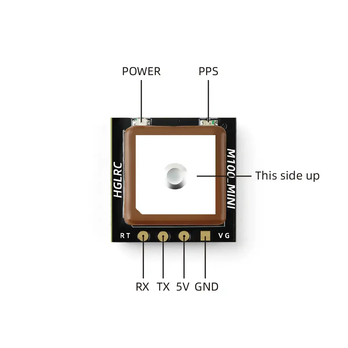 HGLRC M100 ミニ GPS モジュール M10 UB - Drone Gimbal Controller のレビューと価格
